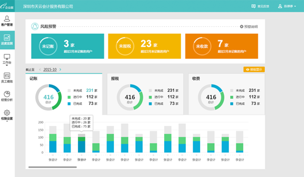 济南易代账财务软件