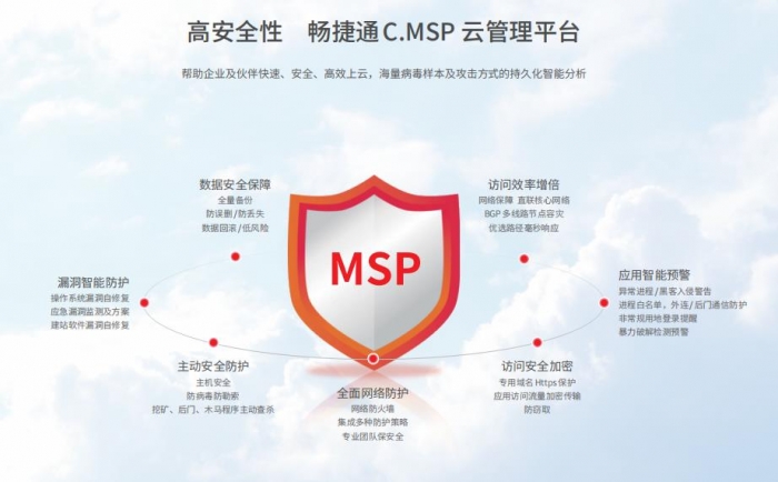 济南用友财务软件