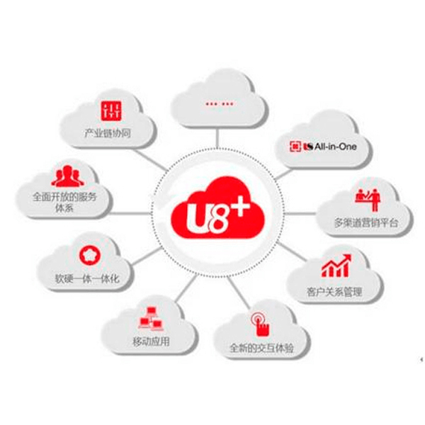 济南用友财务软件